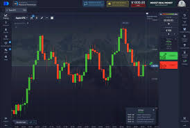 Pocket Option Demo Trading Mastering the Art of Trading Without Risk Pocket Option Demo Trading Mastering the Art of Trading Without Risk